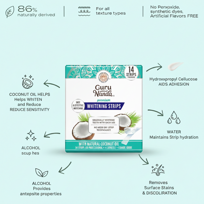 14 Day Whitening Strips